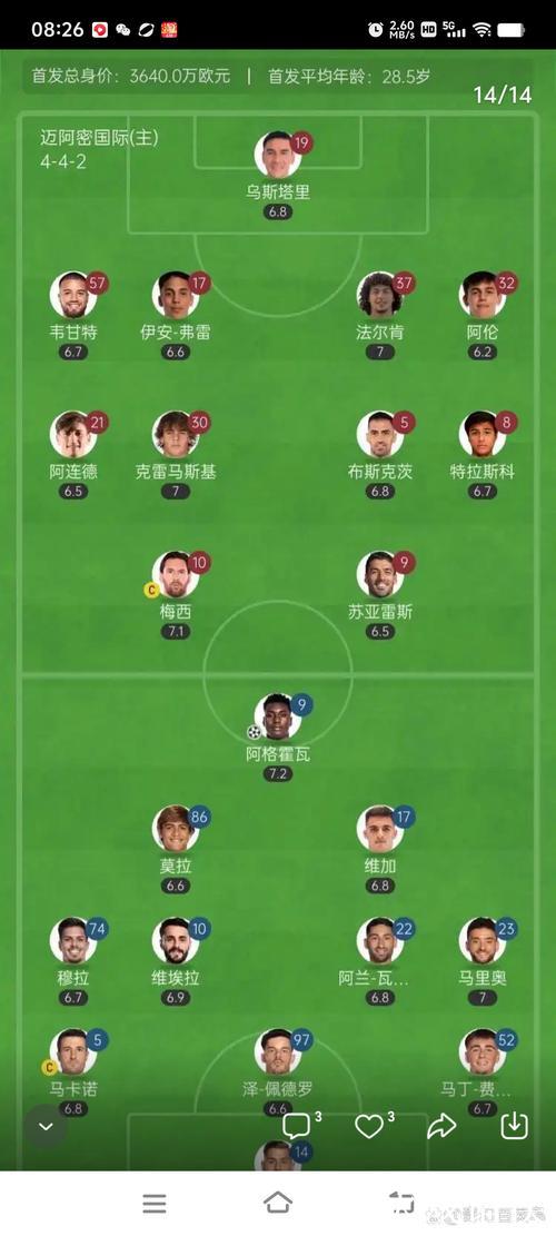 TA:良性竞争塑造枪手队,阵容深度令人惊叹 TA:良性竞争塑造枪手队,阵容深度令人惊叹