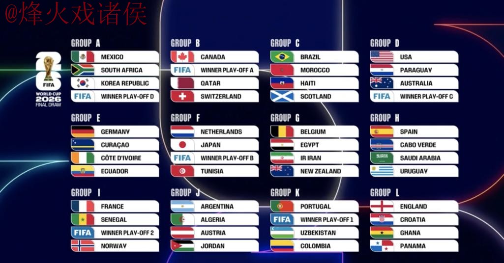 世界杯比分高清全站