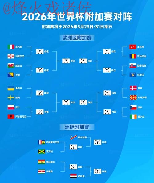 2026世界杯比分手机最新网址