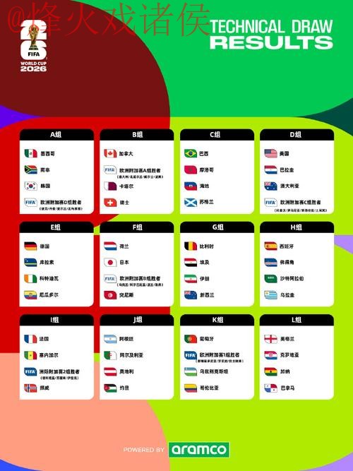 2026世界杯竞猜网站最佳 2026世界杯竞猜网站最佳