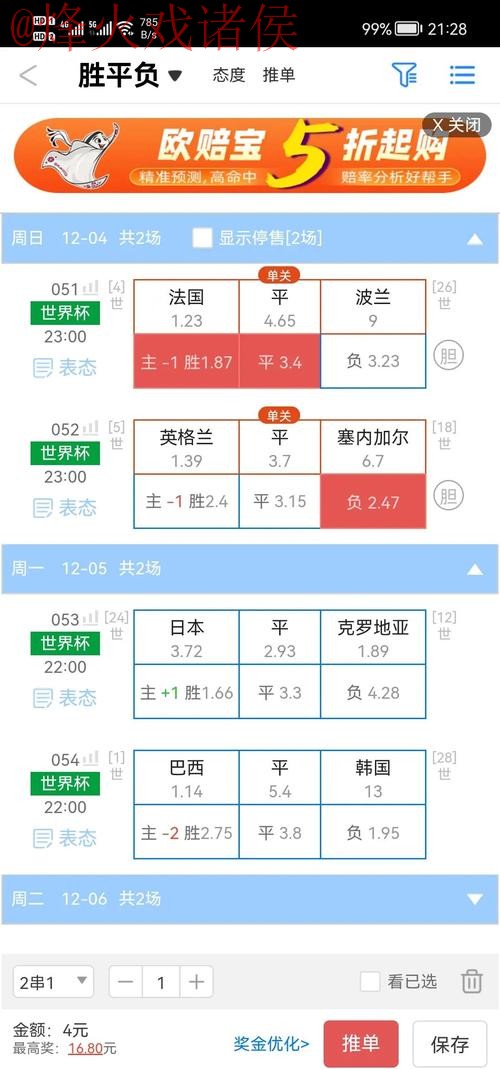 世界杯盘口最佳 世界杯盘口最佳